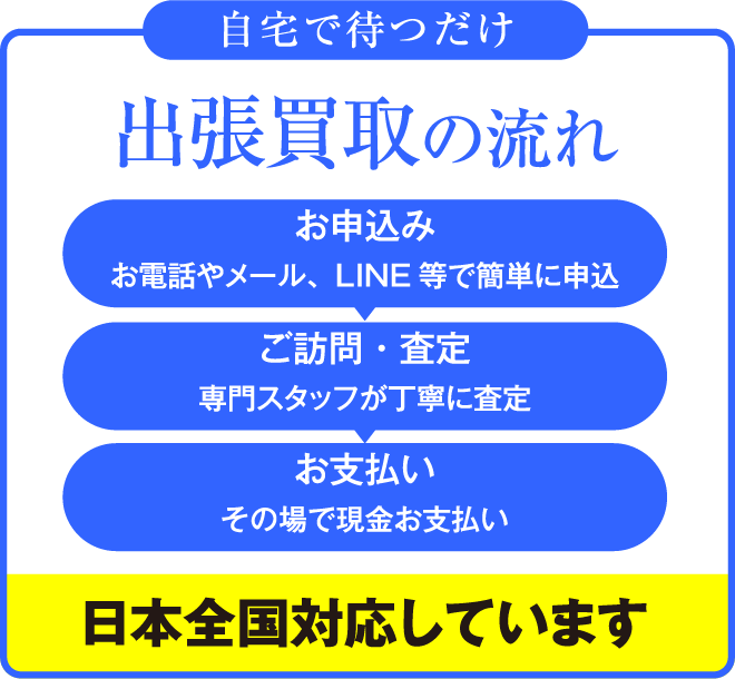 買取の流れ 自宅で待つだけ 出張買取の流れ お申込み お電話やメール、LINE等で簡単に申込 ご訪問・査定 専門スタッフが丁寧に査定 お支払い その場で現金お支払い 日本全国対応しています