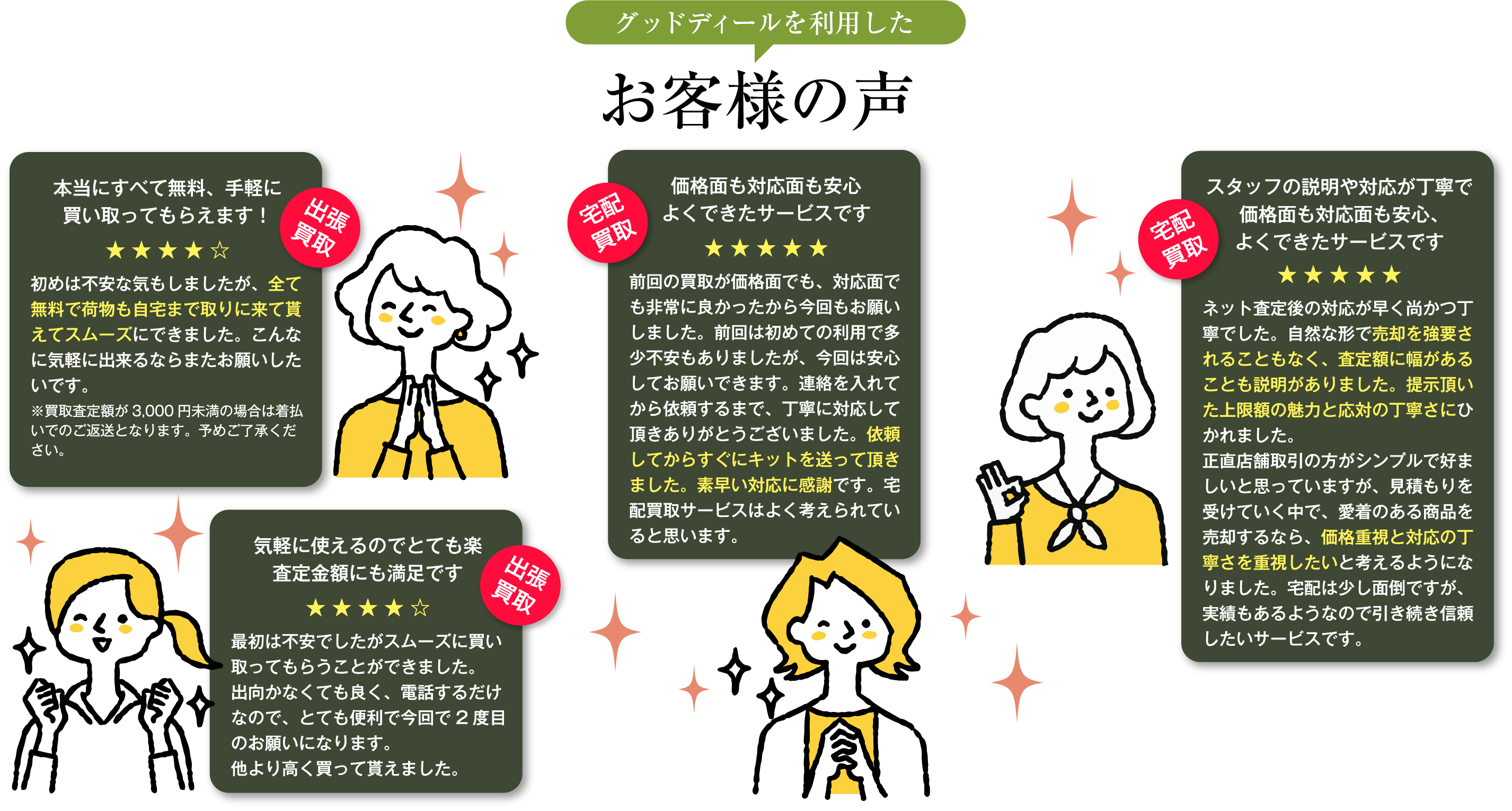 グッドディールを利用したお客様の声 本当にすべて無料、手軽に買い取ってもらえます! 価格面も対応面も安心よくできたサービスです 気軽に使えるのでとても楽 査定金額にも満足です スタッフの説明や対応が丁寧で価格面も対応面も安心、よくできたサービスです